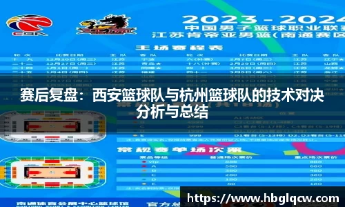 赛后复盘：西安篮球队与杭州篮球队的技术对决分析与总结