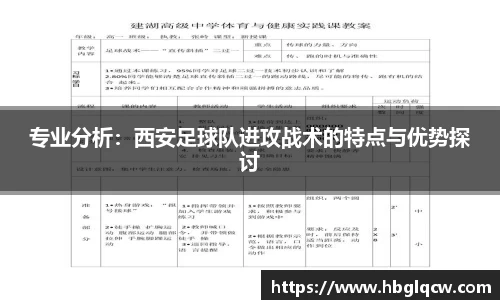 专业分析：西安足球队进攻战术的特点与优势探讨