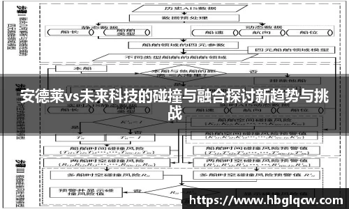 安德莱vs未来科技的碰撞与融合探讨新趋势与挑战